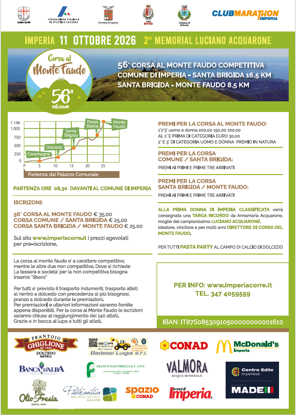 Corsa al Monte Faudo